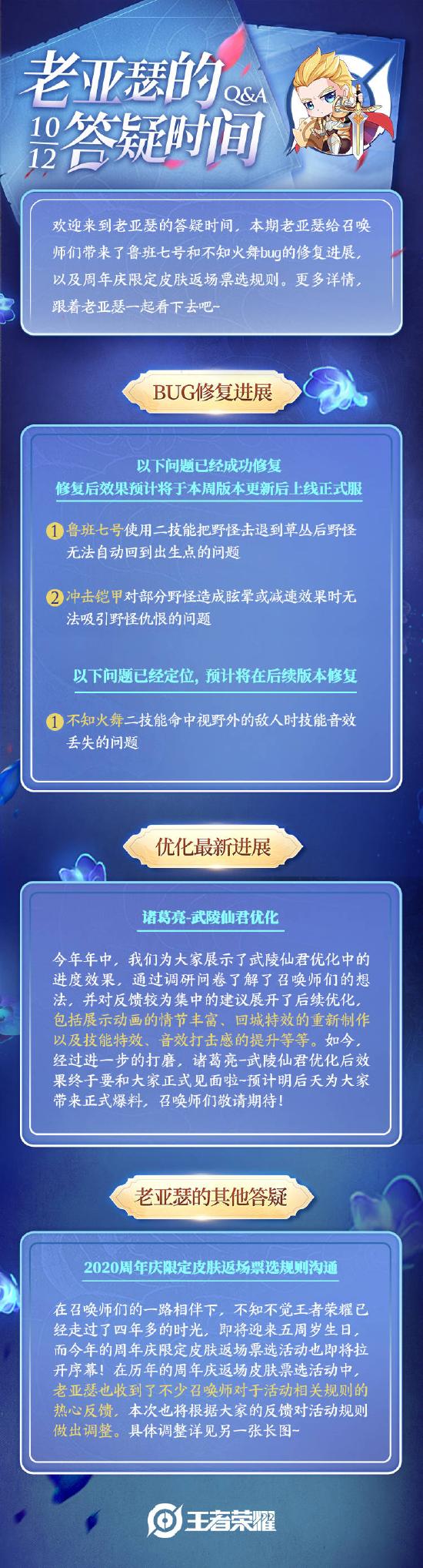 老亚瑟的答疑时间｜周年庆返场皮肤票选规则优化