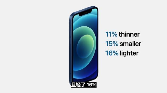 iPhone 12系列正式亮相 全系支持5G，5499元起