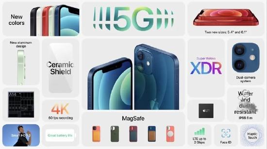 iPhone 12系列正式亮相 全系支持5G，5499元起