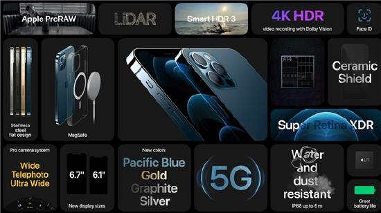 iPhone 12系列正式亮相 全系支持5G，5499元起