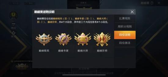 和平精英啾啾情报站第十一期丨SS10赛季：不夜海上花，巅峰赛玩法即将来袭