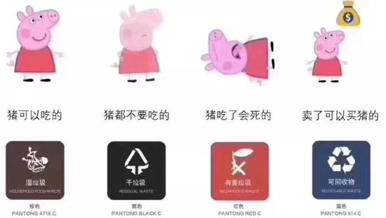《垃 圾分类大作战》：魔性IO，狂吃拉圾！”请问你是什么拉圾？”