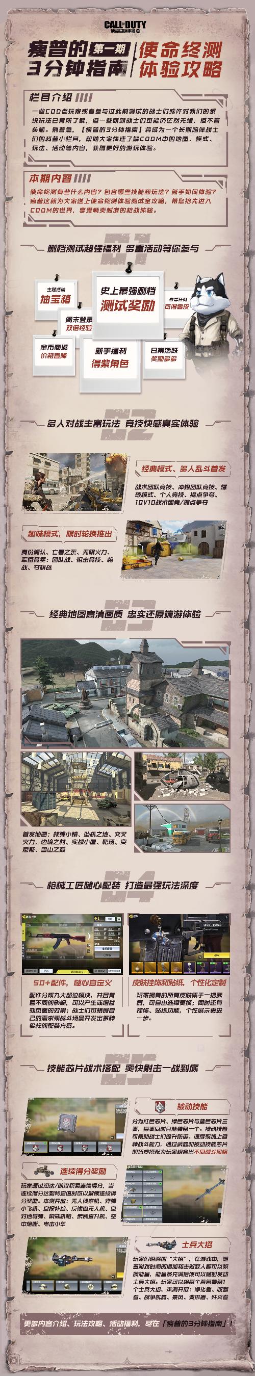 【瘦普3分钟指南】第一期：使命终测体验全攻略