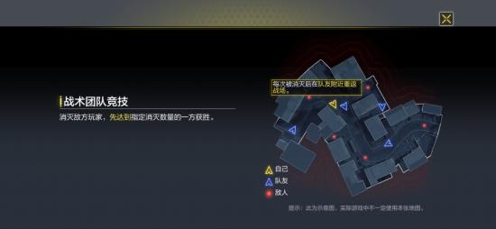 为什么新手容易在战术团队模式中翻车？那是因为你没搞懂这6点