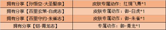 【公告】王者荣耀10月29日不停机更新 限定皮肤自选限时返场