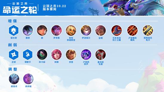 10.22云顶之弈版本更新公告 多英雄大幅增强，耀光使不再鸡肋