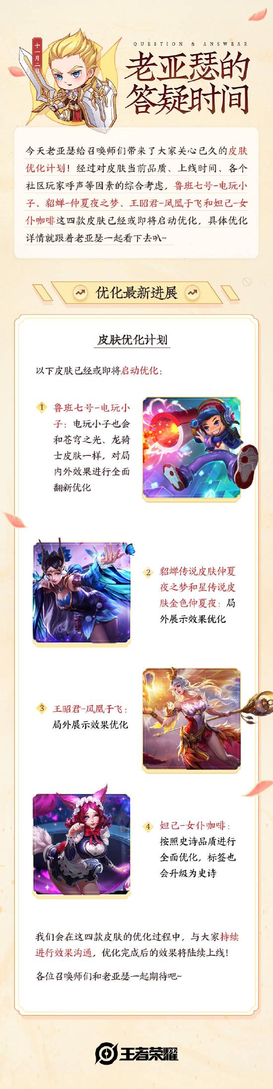 老亚瑟的答疑时间｜仲夏夜之梦、凤凰于飞等皮肤优化计划抢先看
