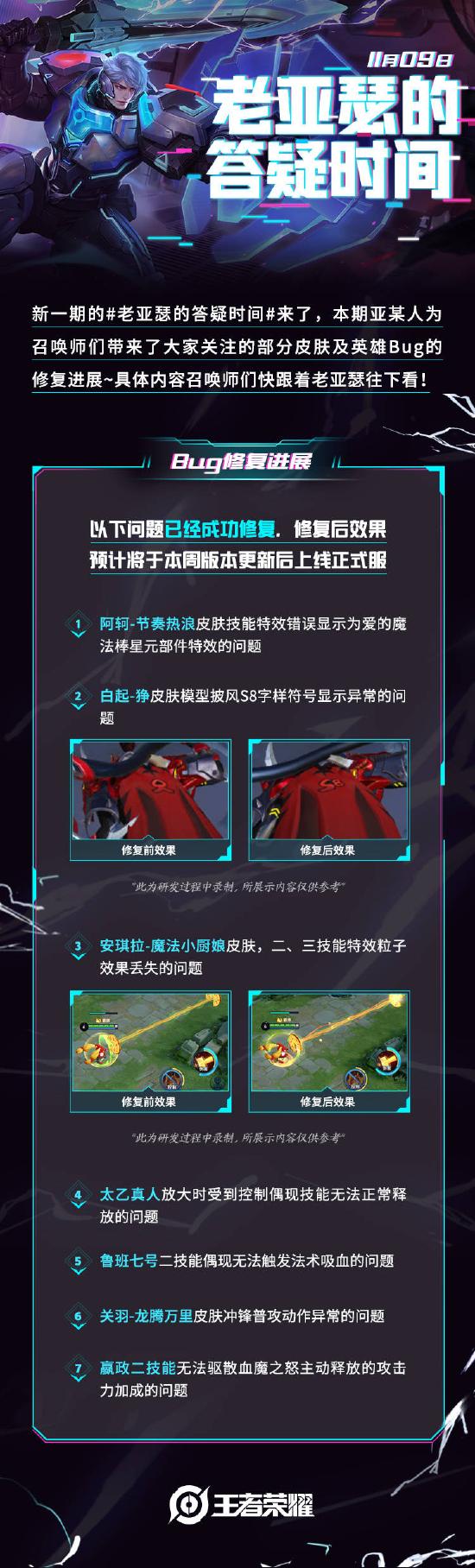 老亚瑟答疑 | 魔法小厨娘、节奏热浪、龙腾万里Bug修复~