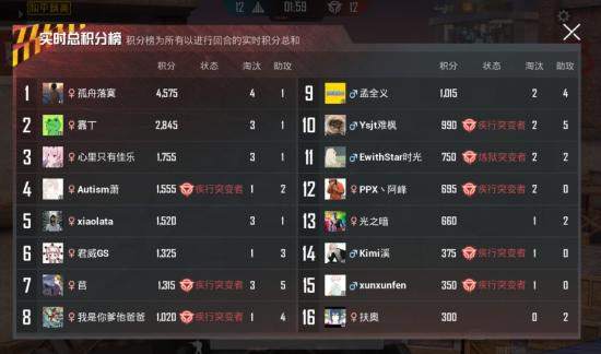 【攻略】和平精英体验服新模式突变团竞