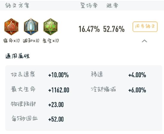 你真的会玩鱼嘛？庄周超详细解读与攻略！
