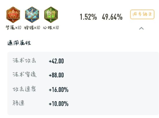 你真的会玩鱼嘛？庄周超详细解读与攻略！