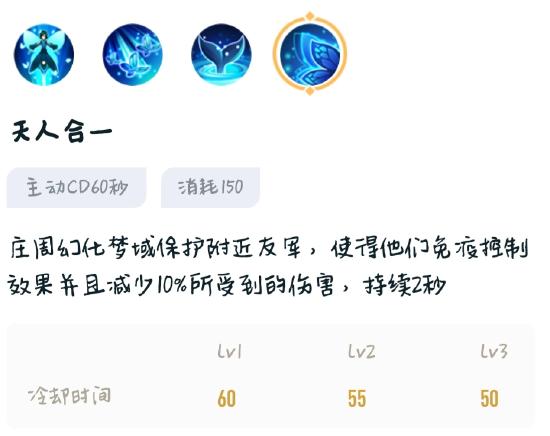 你真的会玩鱼嘛？庄周超详细解读与攻略！