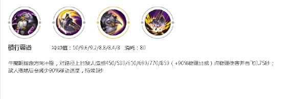 牛魔出装攻略：你好，混世魔王了解一下？