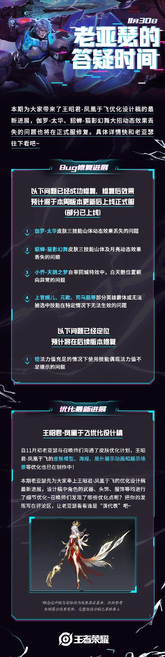 老亚瑟的答疑时间｜王昭君-凤凰于飞优化设计稿的最新进展