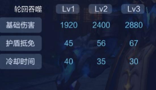 【攻略创作】钟馗:我的闪电勾，毕生绝学。如何玩好钟馗:本魁魁亲自教你。