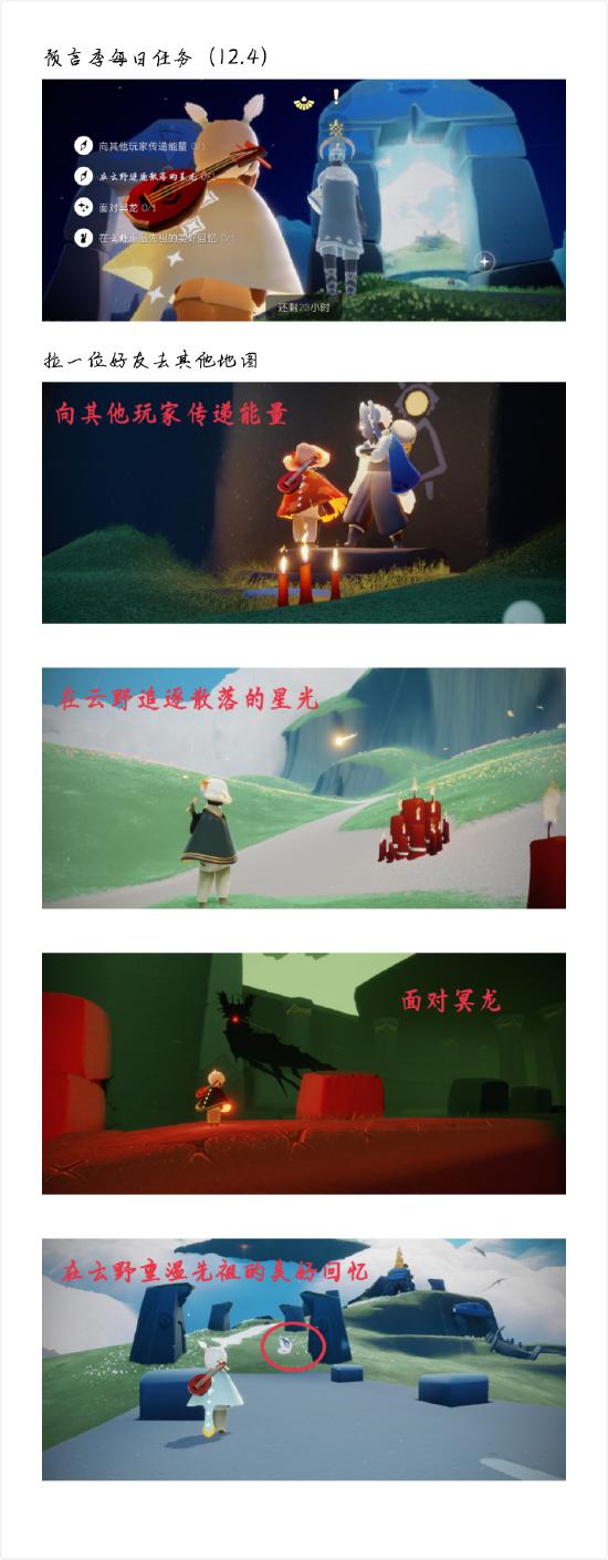 【攻略创作】预言季攻略
