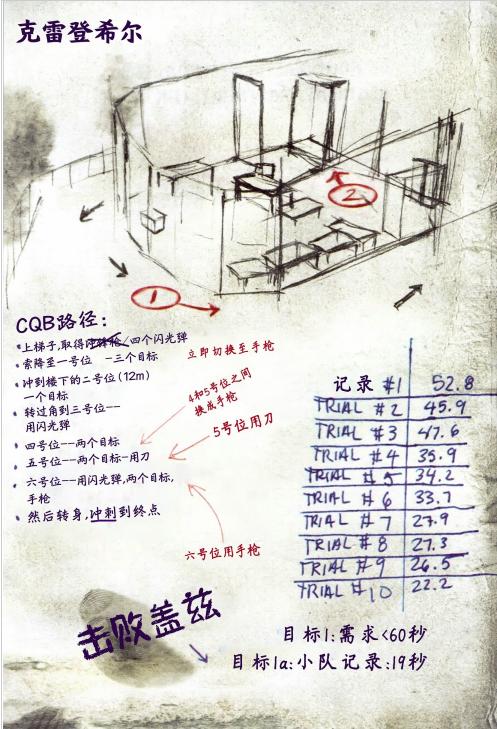 【使命人物志】传奇永存——约翰·麦克塔维什