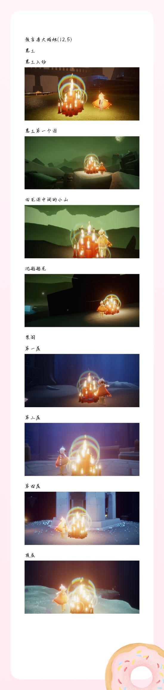 【攻略创作】预言季攻略