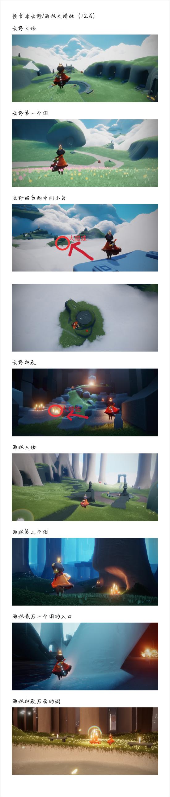 【攻略创作】预言季攻略