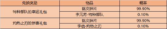 【公告】12月8日更新 澜正式上线