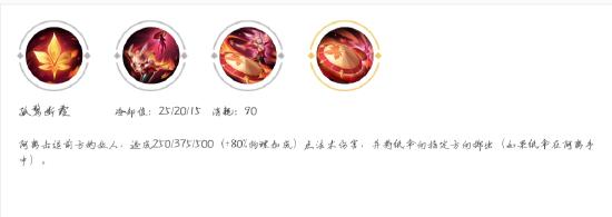 『攻略创作』幻舞玲珑——公孙离