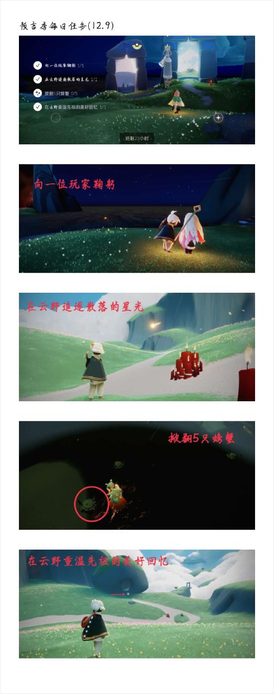 【攻略创作】预言季攻略
