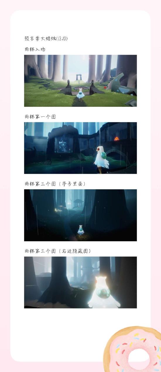 【攻略创作】预言季攻略