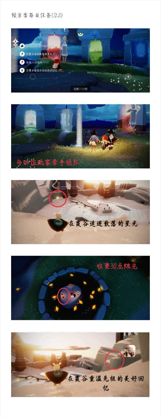 【攻略创作】预言季攻略