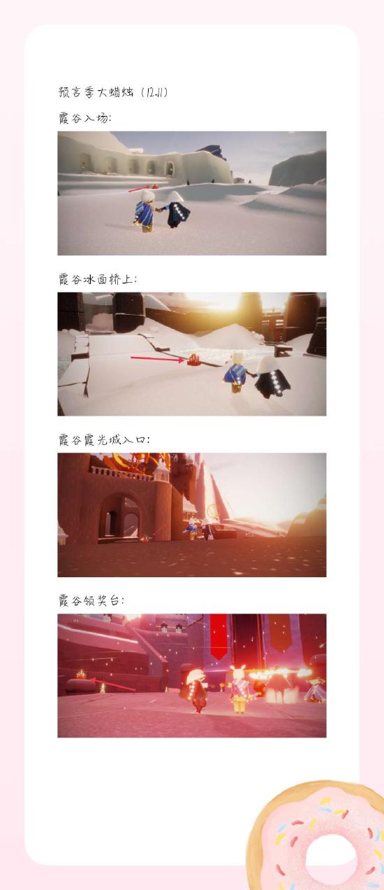 【攻略创作】预言季攻略