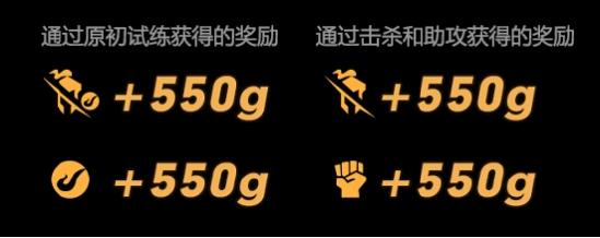 【虎克解说】7分钟带你了解王者荣耀S22“破晓”新版本更新重点