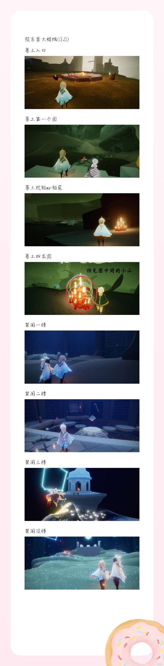 【攻略创作】预言季攻略