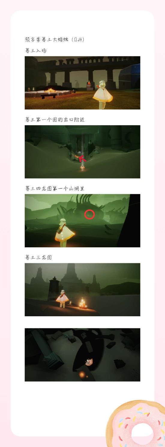 【攻略创作】预言季攻略