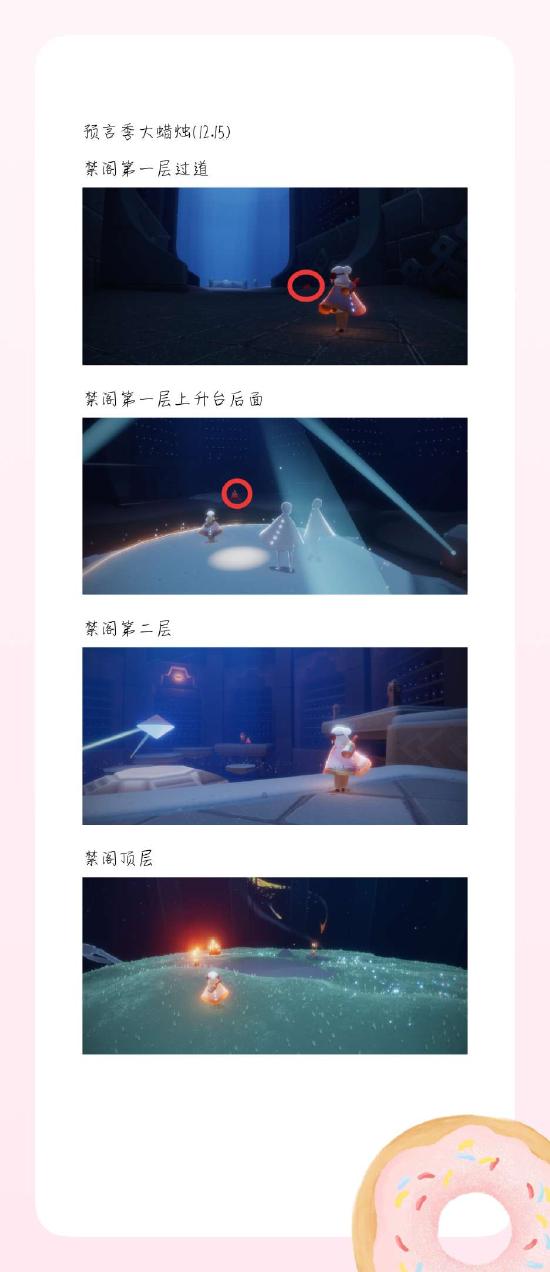 【攻略创作】预言季攻略