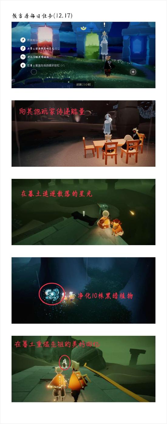 【攻略创作】预言季攻略
