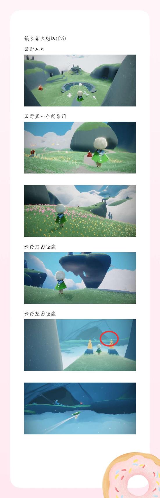 【攻略创作】预言季攻略