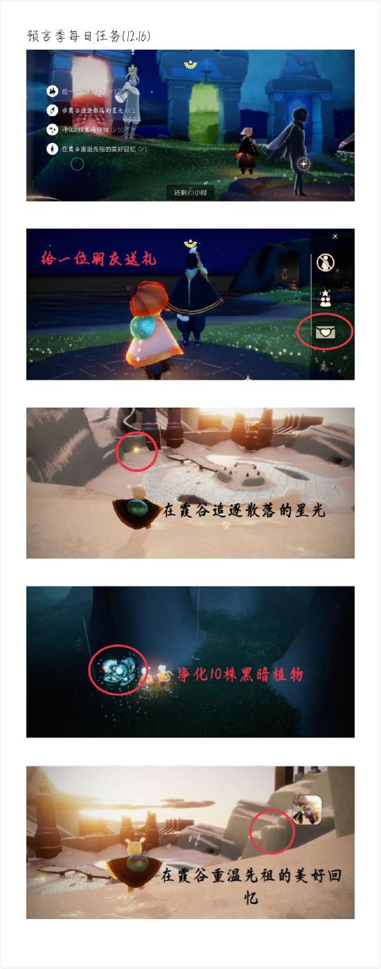 【攻略创作】预言季攻略