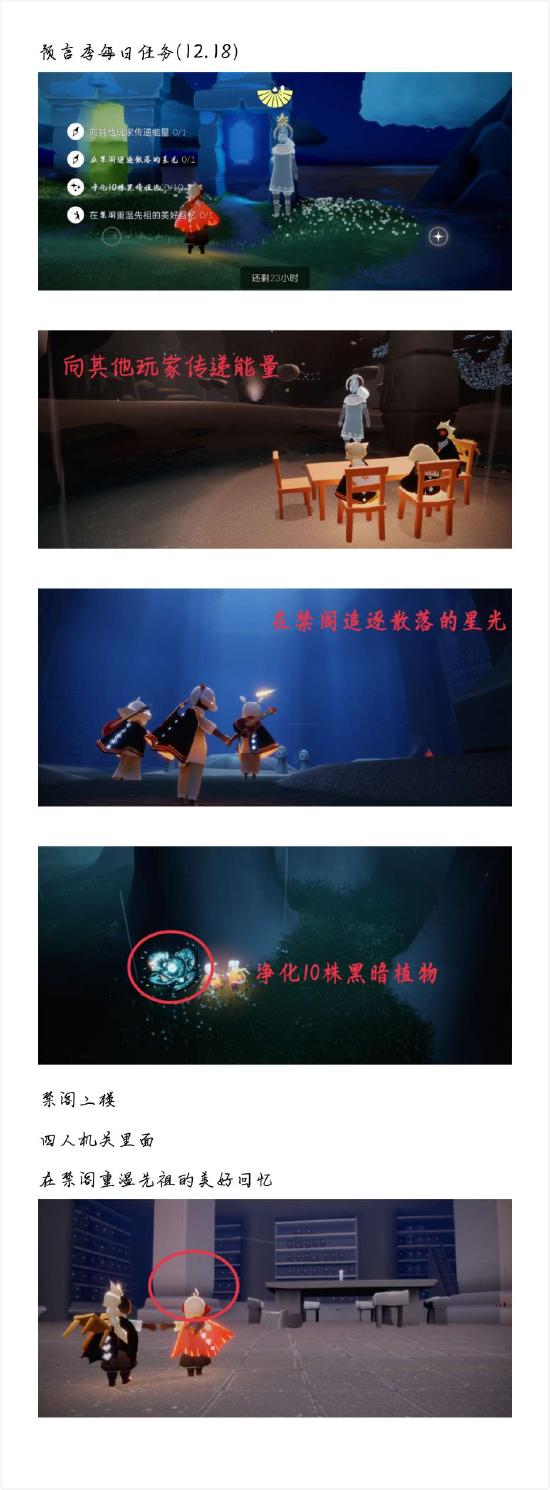 【攻略创作】预言季攻略