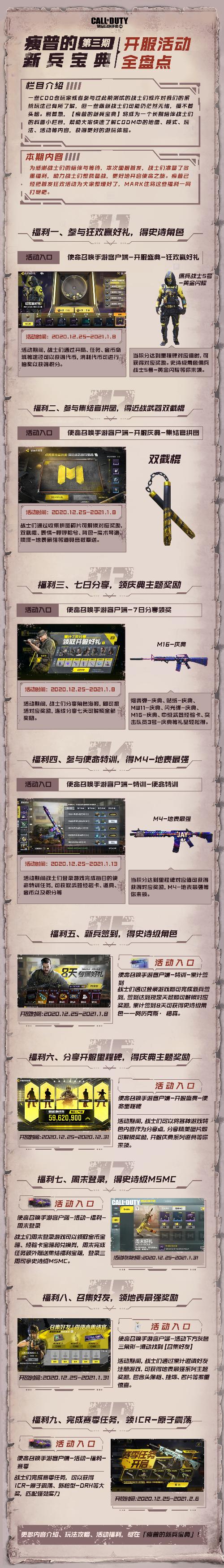 【瘦普的新兵宝典第三期】开服活动全盘点