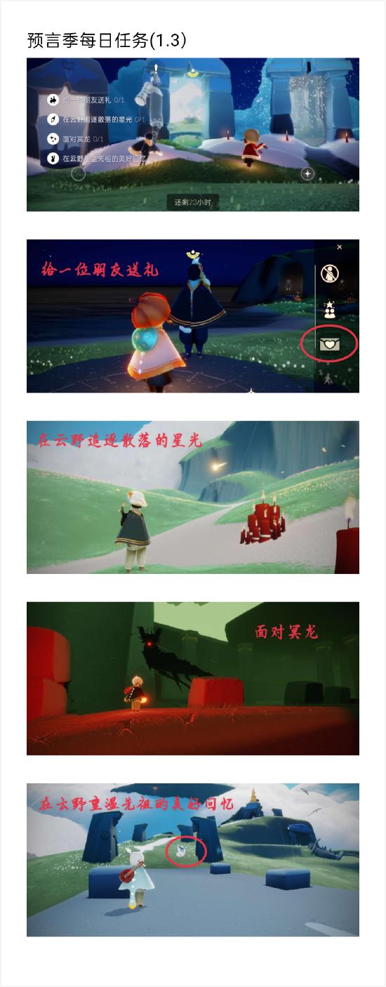 【攻略创作】预言季