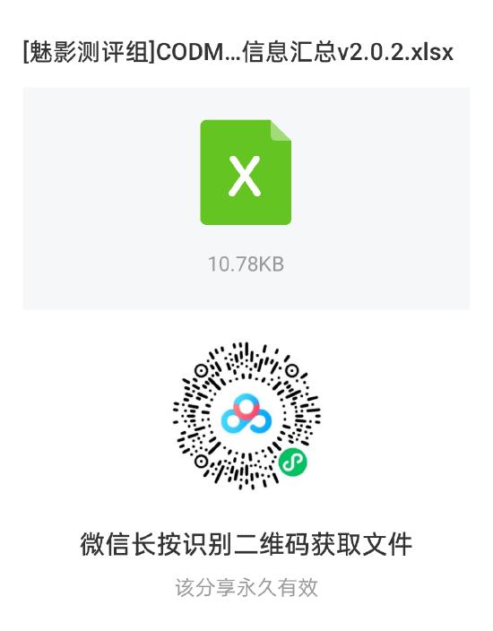 [魅影测评组]高阶武器选择与枪匠系统教程