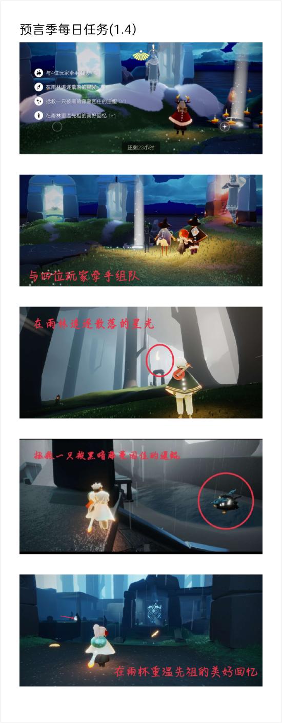 【攻略创作】预言季