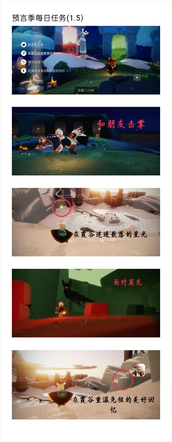 【攻略创作】预言季