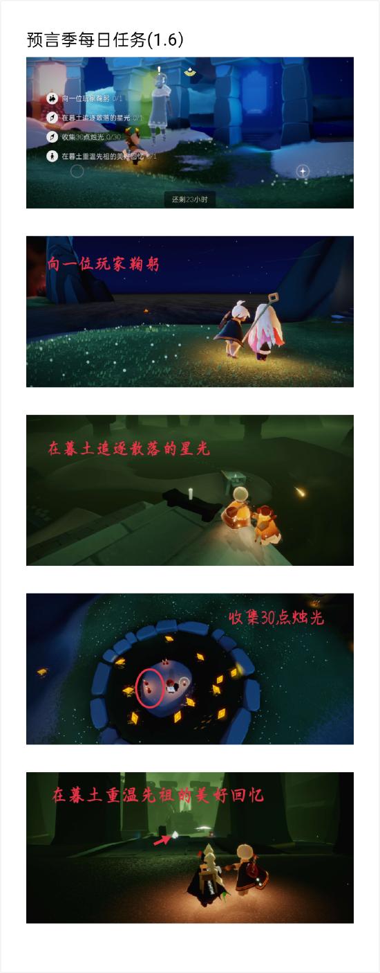 【攻略创作】预言季