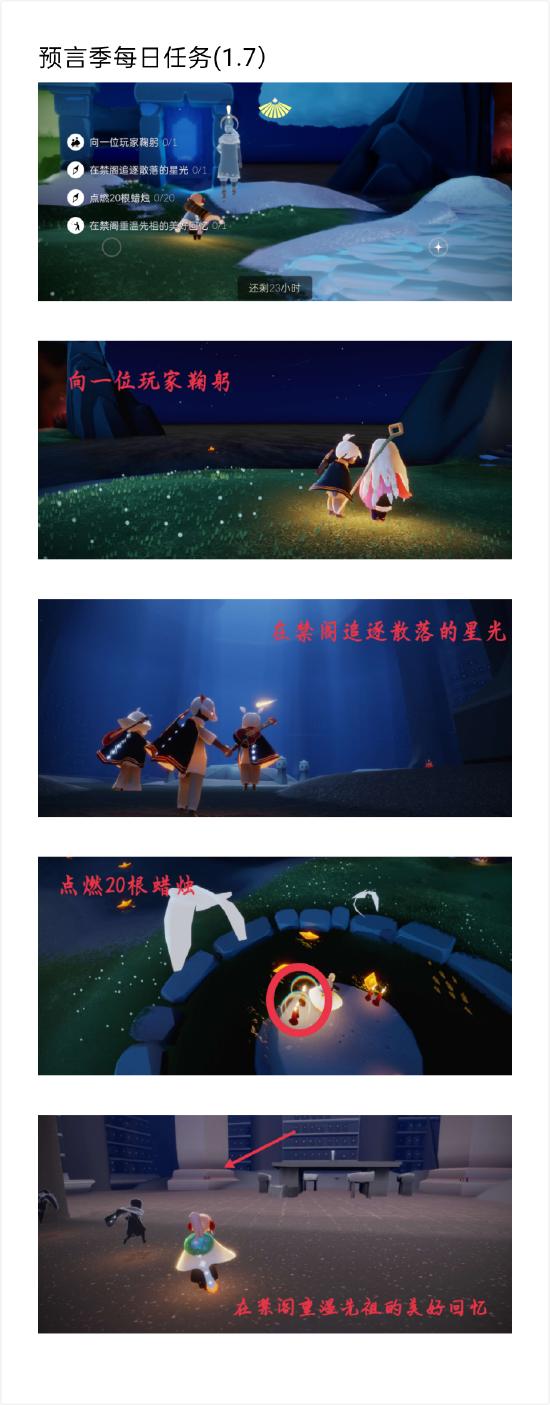 【攻略创作】预言季