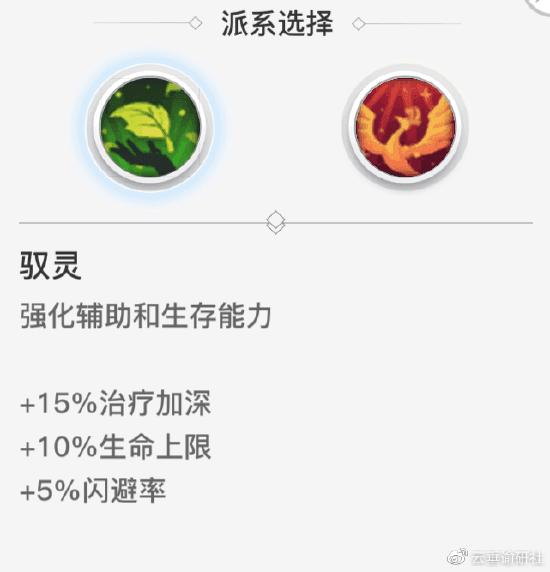 【玲珑攻略】：职业定位/技能解析/连招技巧