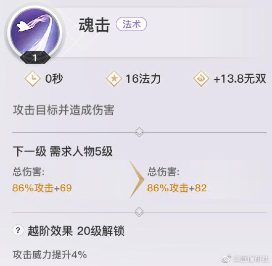【流光攻略】：职业定位/技能解析/连招技巧