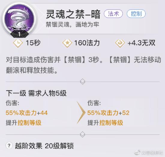 【流光攻略】：职业定位/技能解析/连招技巧