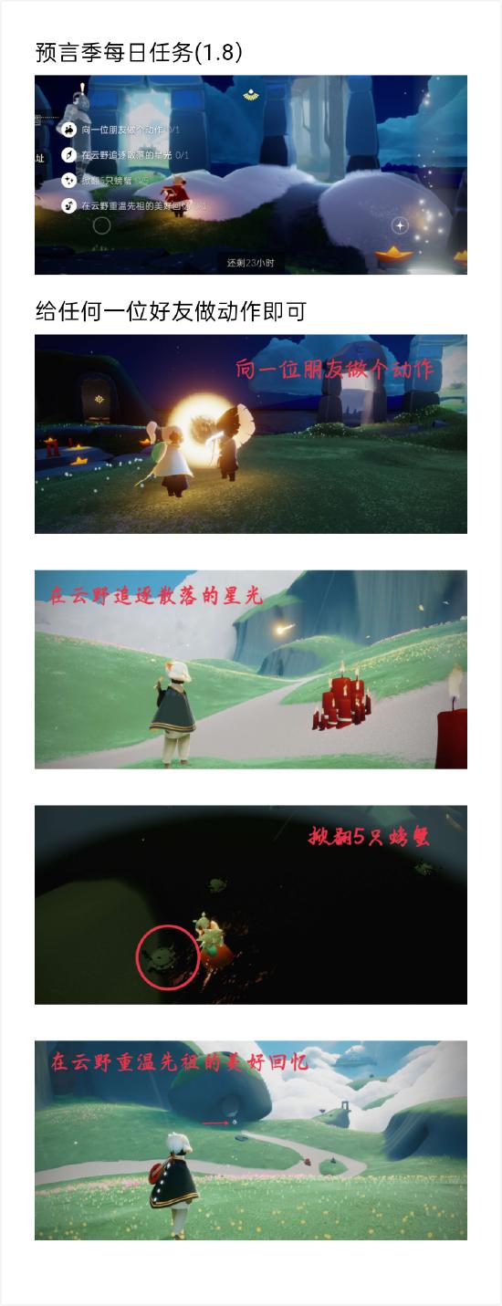 【攻略创作】预言季
