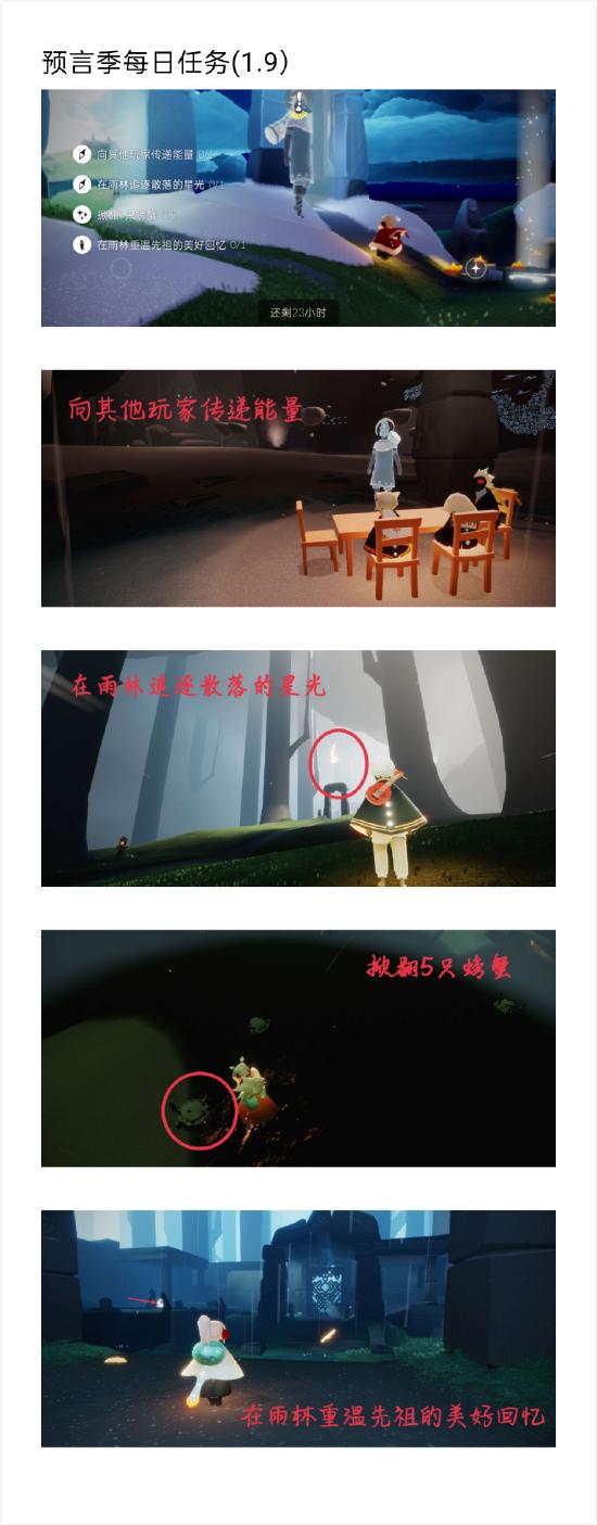 【攻略创作】预言季