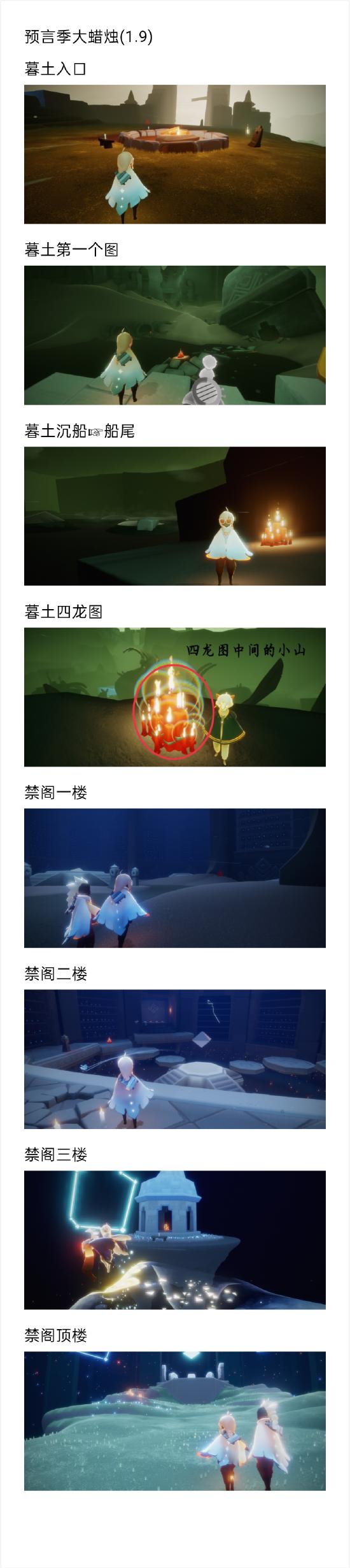 【攻略创作】预言季